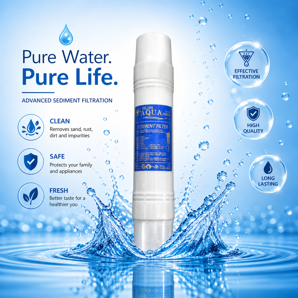 Sejin Aqua Premium Post Carbon Filter - Blue
